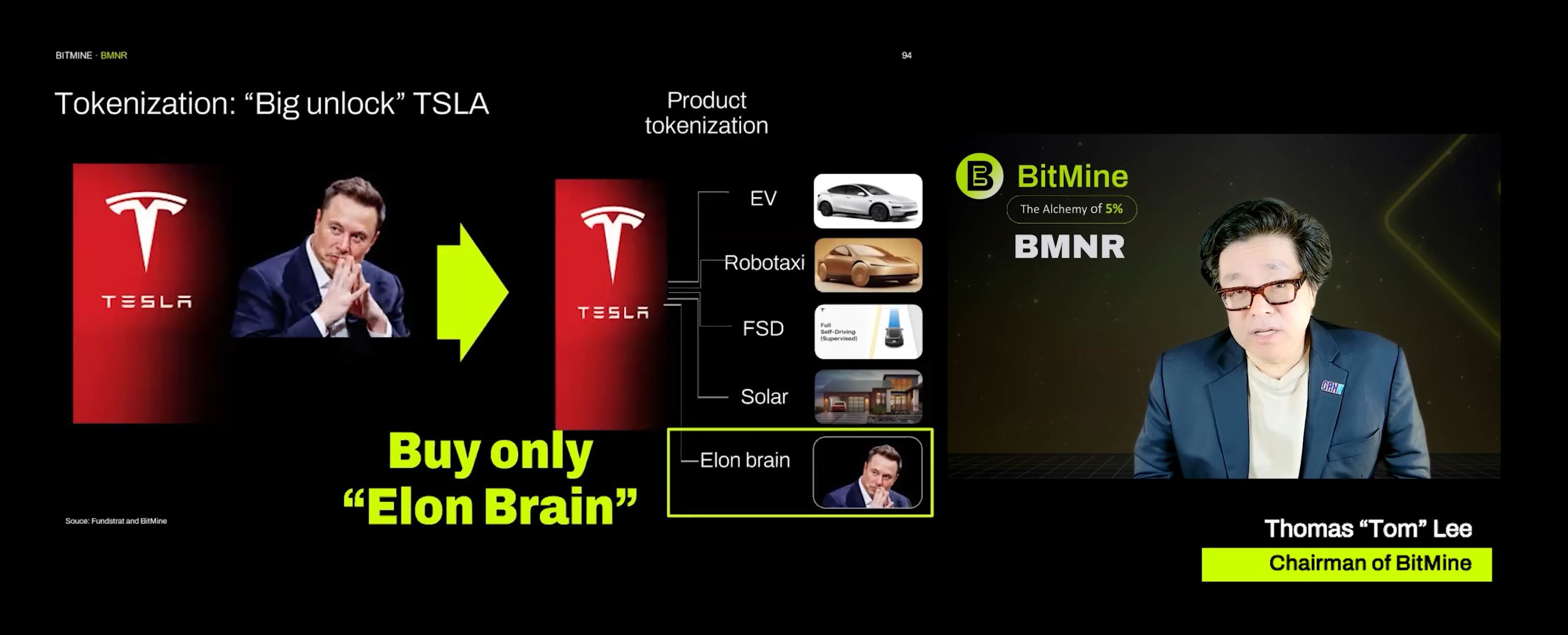 Tom Lee using Elon's brain as a tokenization product idea